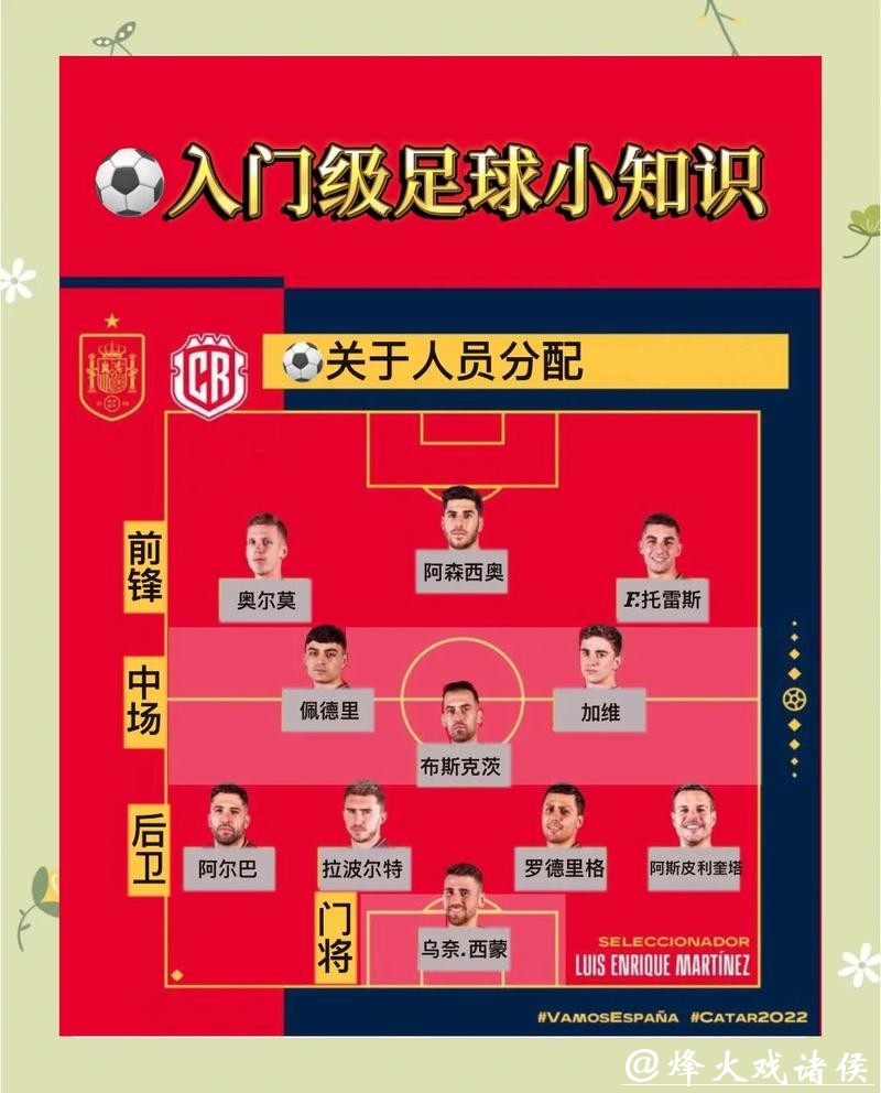 新手必读的2026世界杯投注初级规则